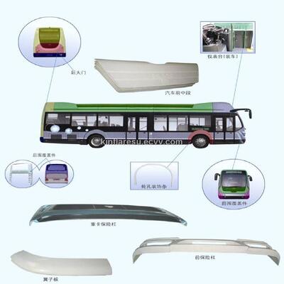 SMC Battery Tray & Battery Bottom Case for EV Power Battery Systems